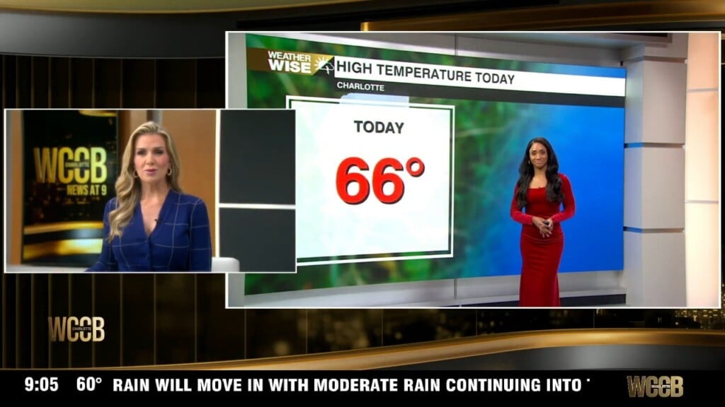 Wx