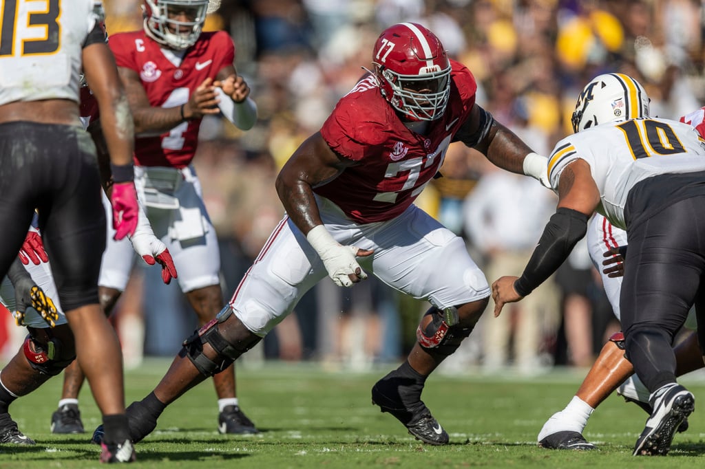 Ncaa Eligibility Football