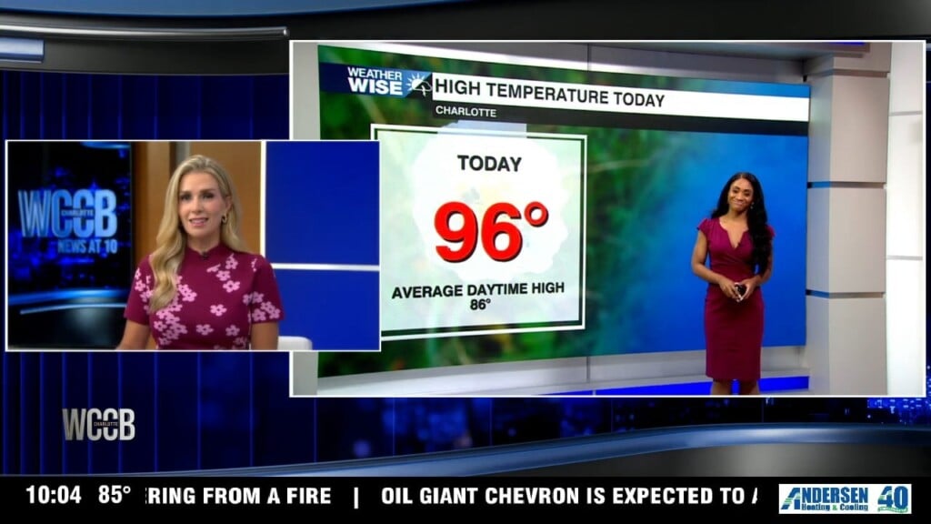 Wx