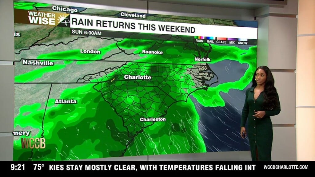 Wx