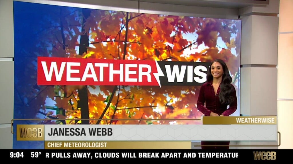 Wx