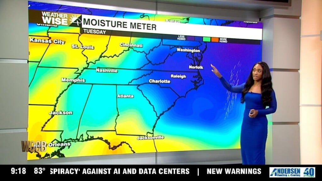 Wx