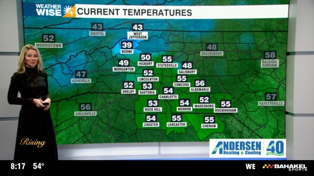 Cool Mornings, Comfortable Days Ahead