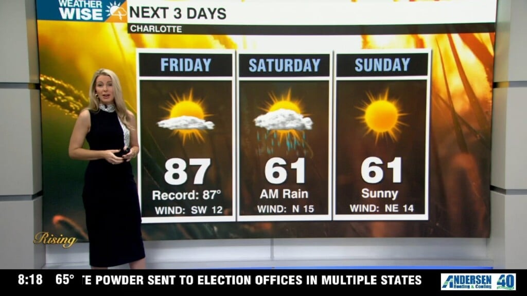 Showers Saturday Morning Followed By A Much Cooler Weekend