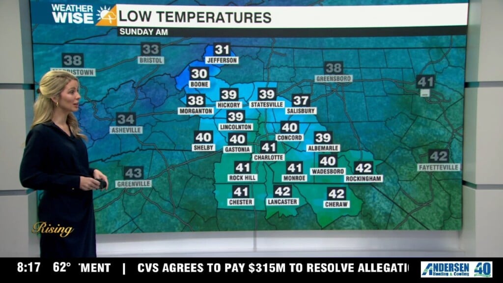 Near Record Breaking Highs Through Friday