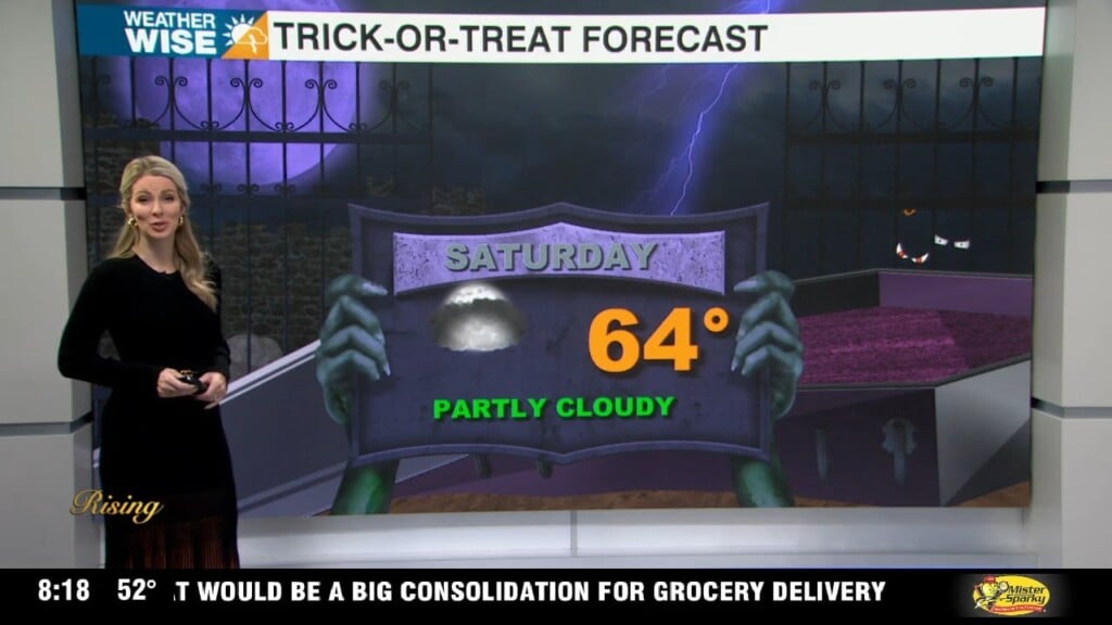 Sunny And Warm Friday With More Clouds This Weekend