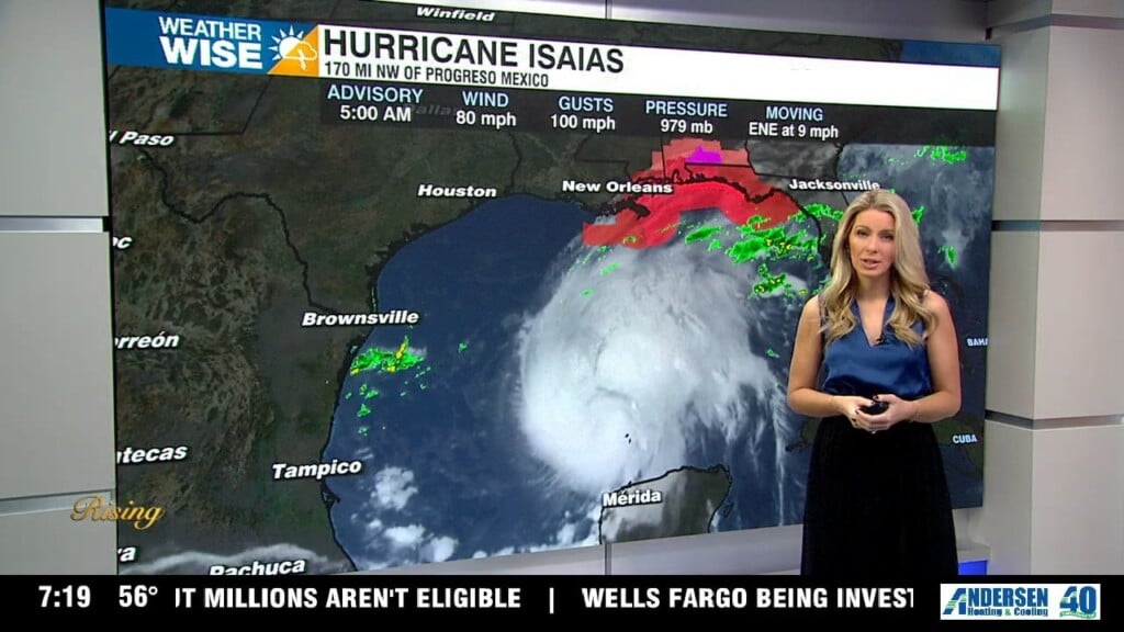 Rain And Wind Move In This Weekend