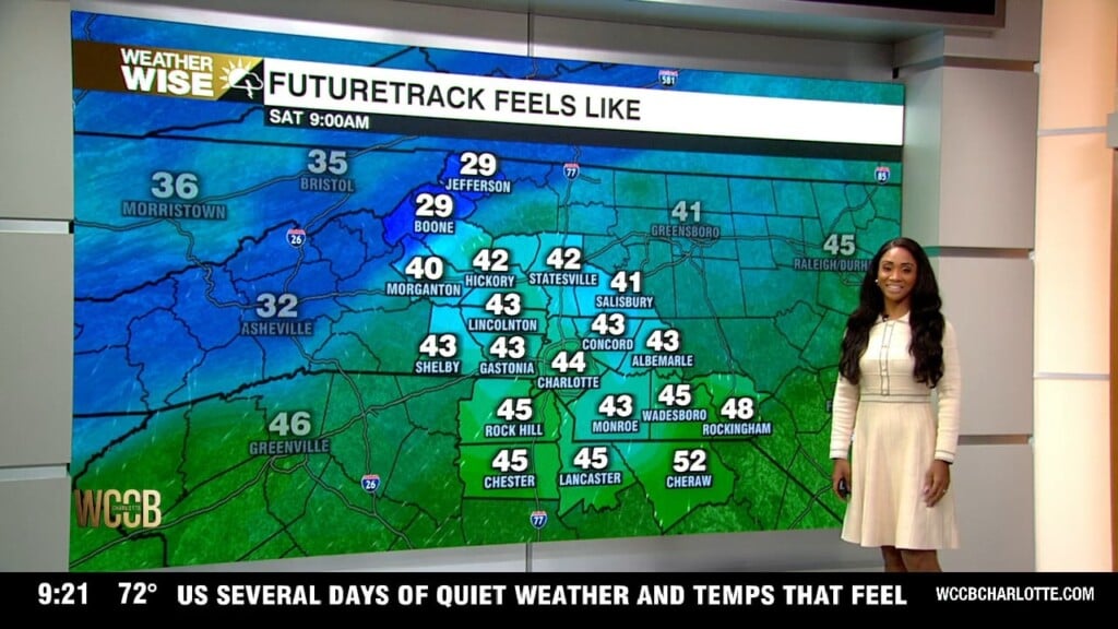 Wx