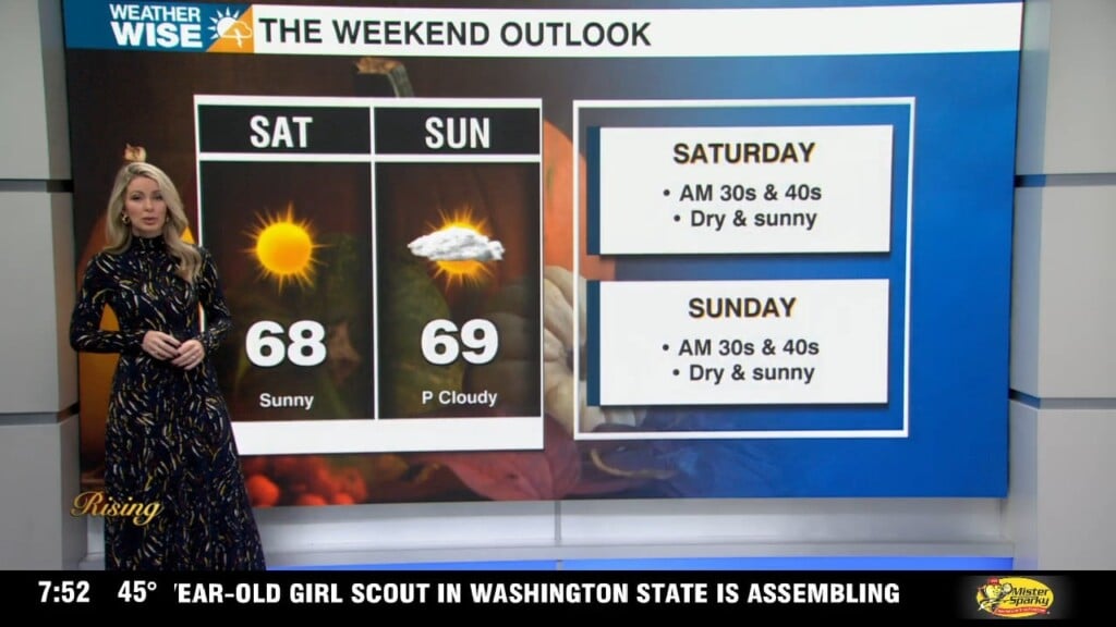 Sunny Skies And A Bit Cooler This Weekend