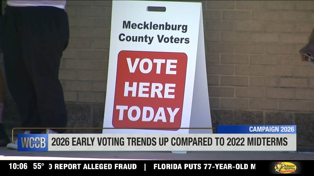 Mecklenburg Co. early voting numbers way up compared to 2022 - WCCB ...