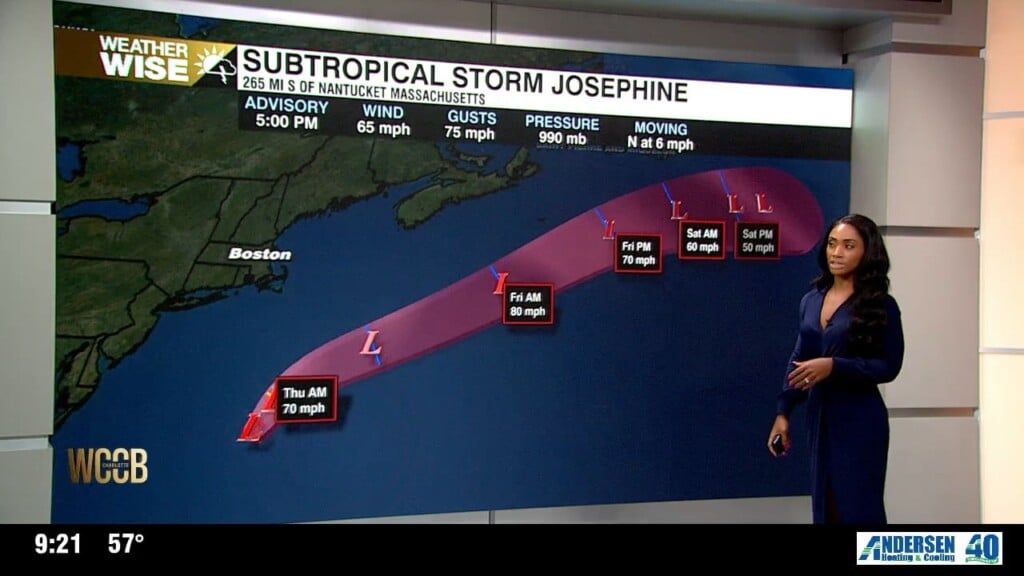 Wx