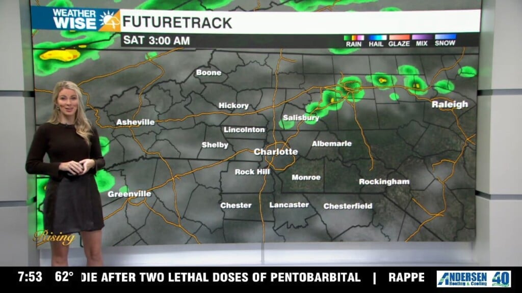Hot Friday Ahead Of Weekend Rain