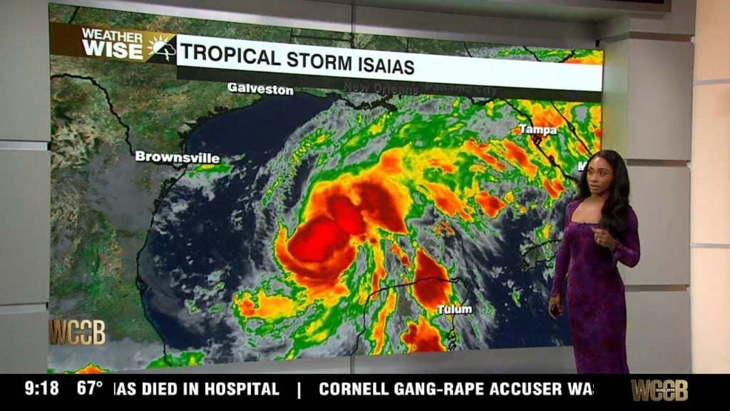 Wx