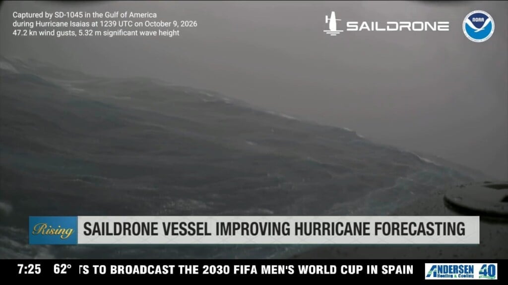 Saildrone