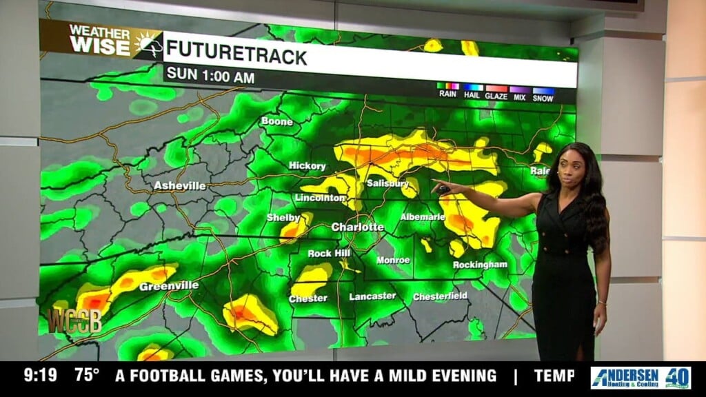 Wx