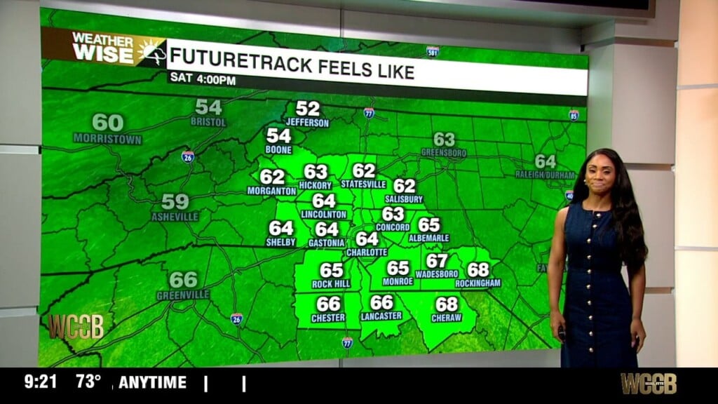 Wx