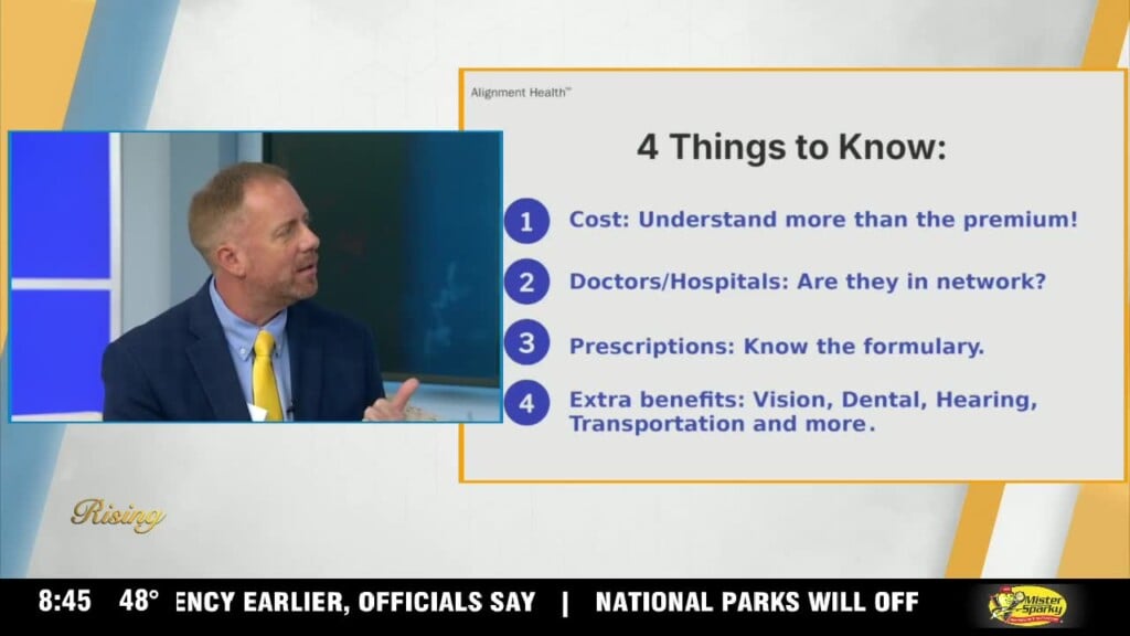 Money Monday: Medicare