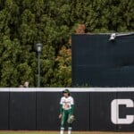Charlotte 49ers Vs Belmont Abbey Sb