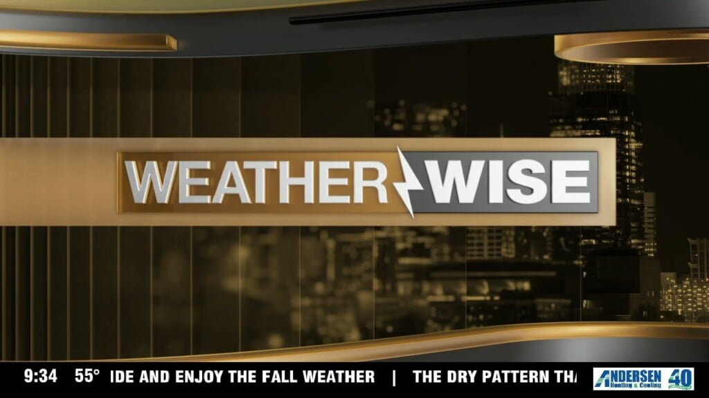 Wx