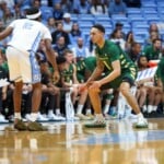 Charlotte 49ers Vs Richmond Mbb