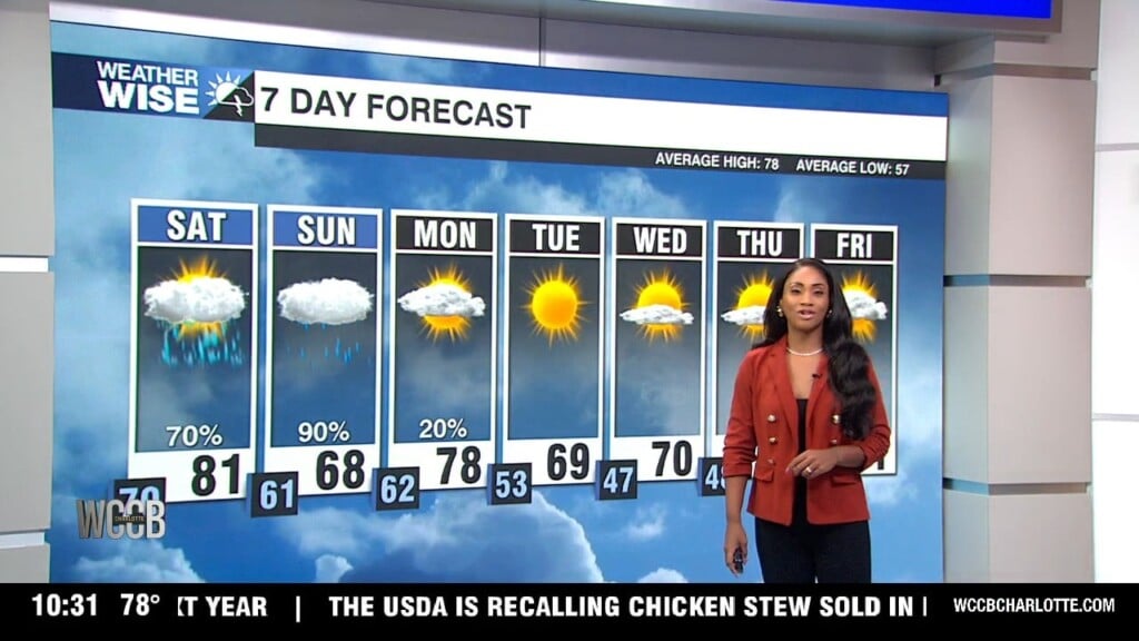 Wx