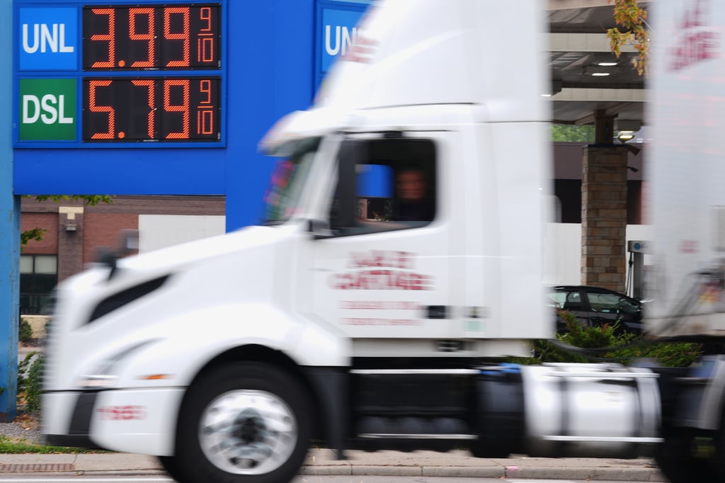 Gas Prices