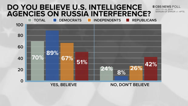 poll-2-0719.jpg 