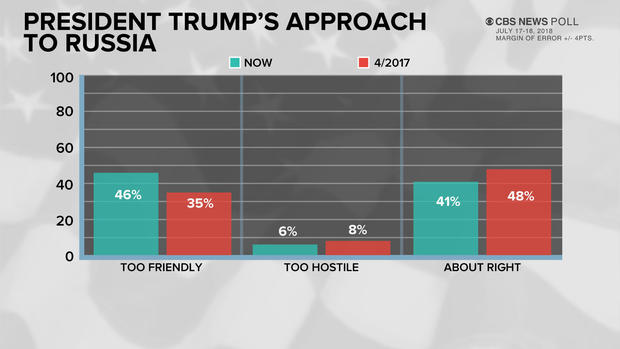poll-3-0719.jpg 