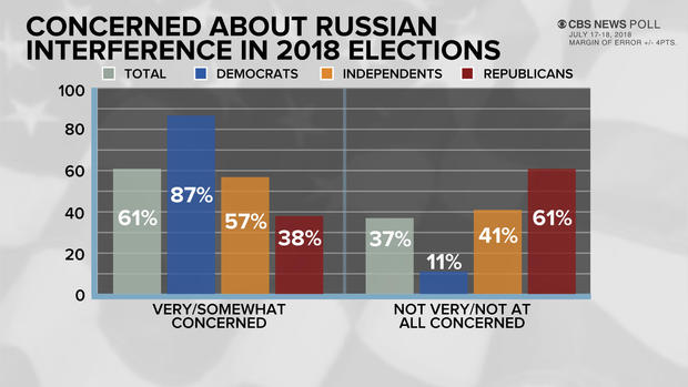 poll-4-0719.jpg 