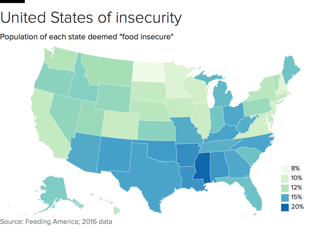 food-insecurity-percent.png 