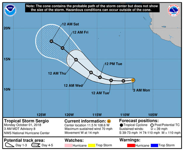 A map made by the National Hurricane Center shows the projected path of Tropical Storm Sergio as of 5 a.m. ET on Oct. 1, 2018. 