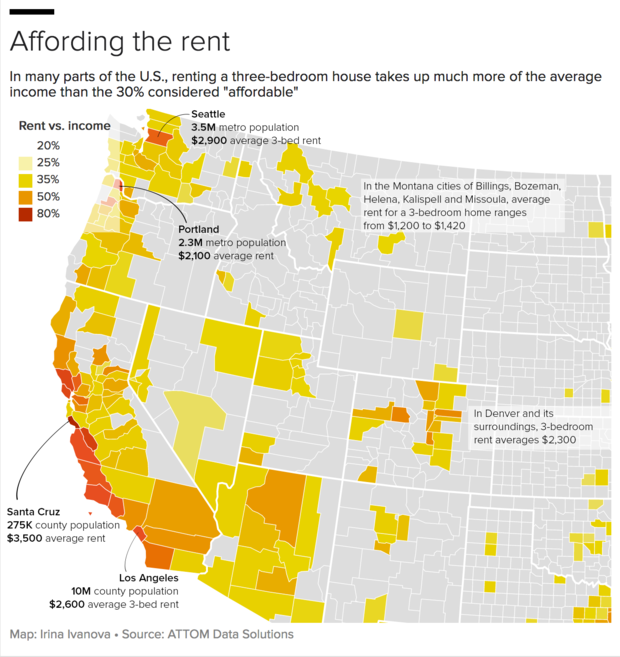 rent-counties-west.png