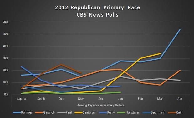 2012repprimary.jpg 