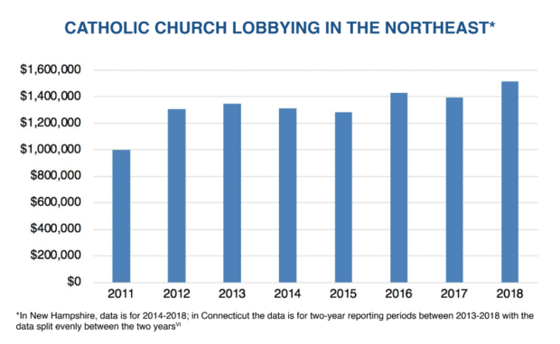 church-influencing-state2.png 