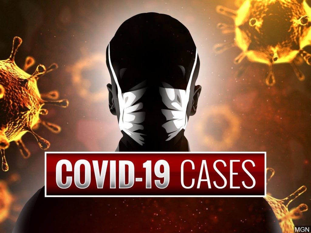 COVID-19 Cases