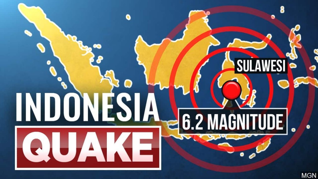 MGN: INDONESIA EARTHQUAKE