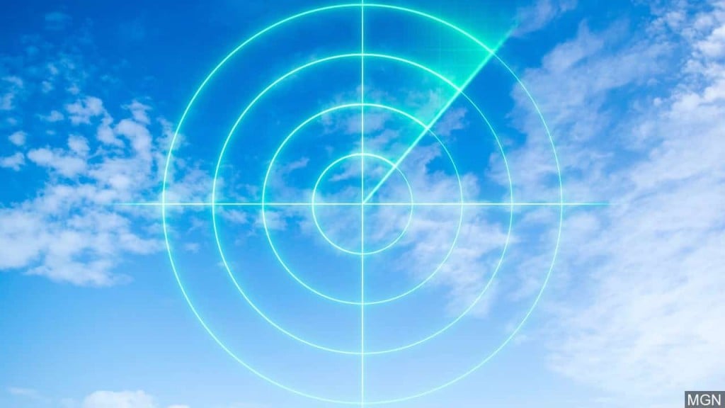Radar
