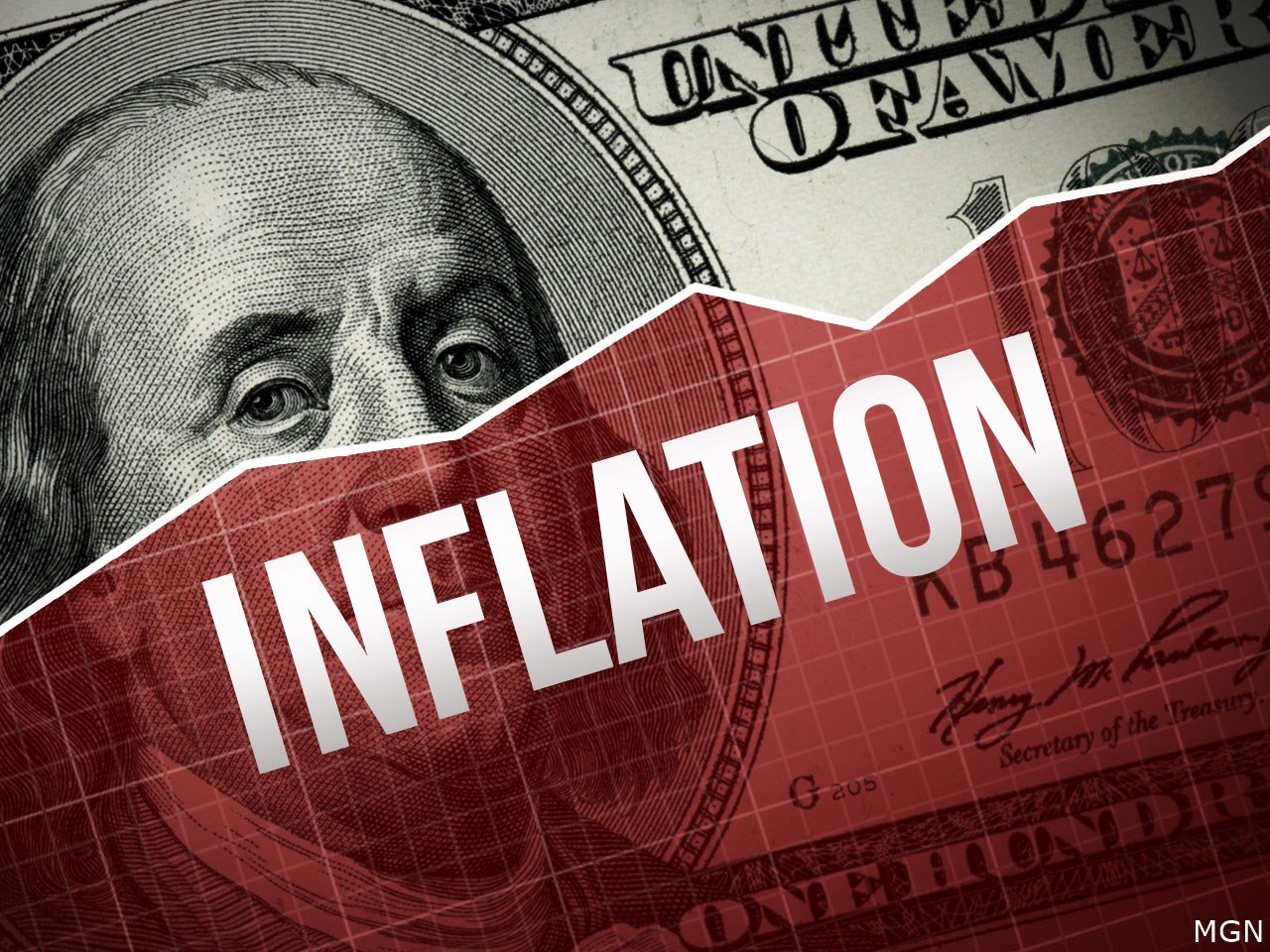 EXPLAINER: Why US inflation is so high, and when it may ease - WDEF