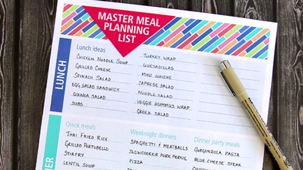 Mom To Mom Meal Plan Checklist