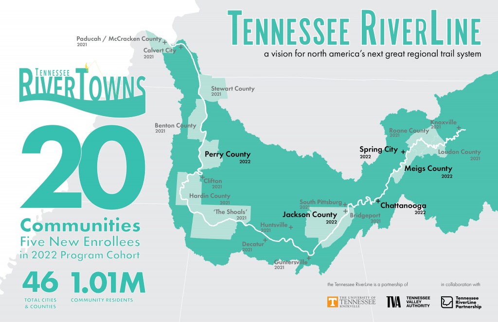 Tennessee RiverTown