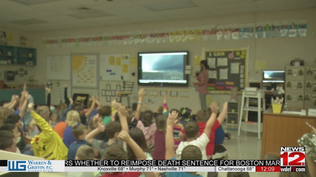 Weather In The Classroom Black Fox Elementary