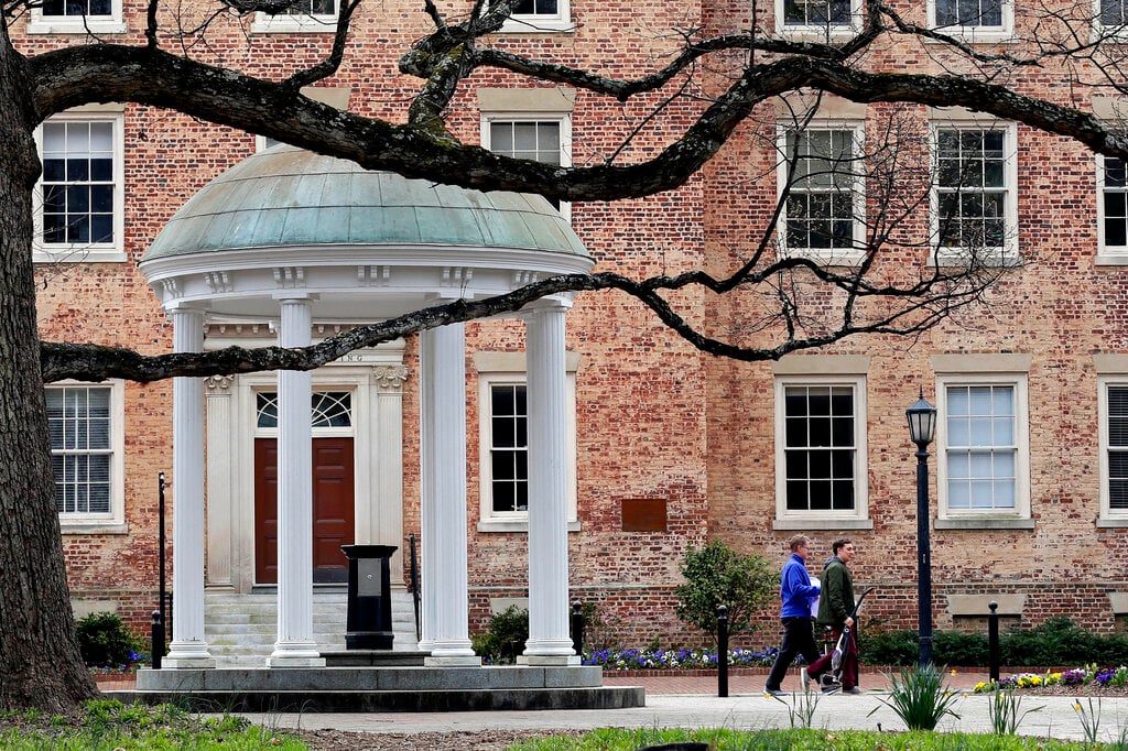 Univ. of North Carolina