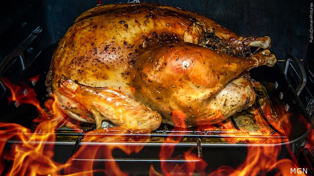 Cooking Turkey Fire