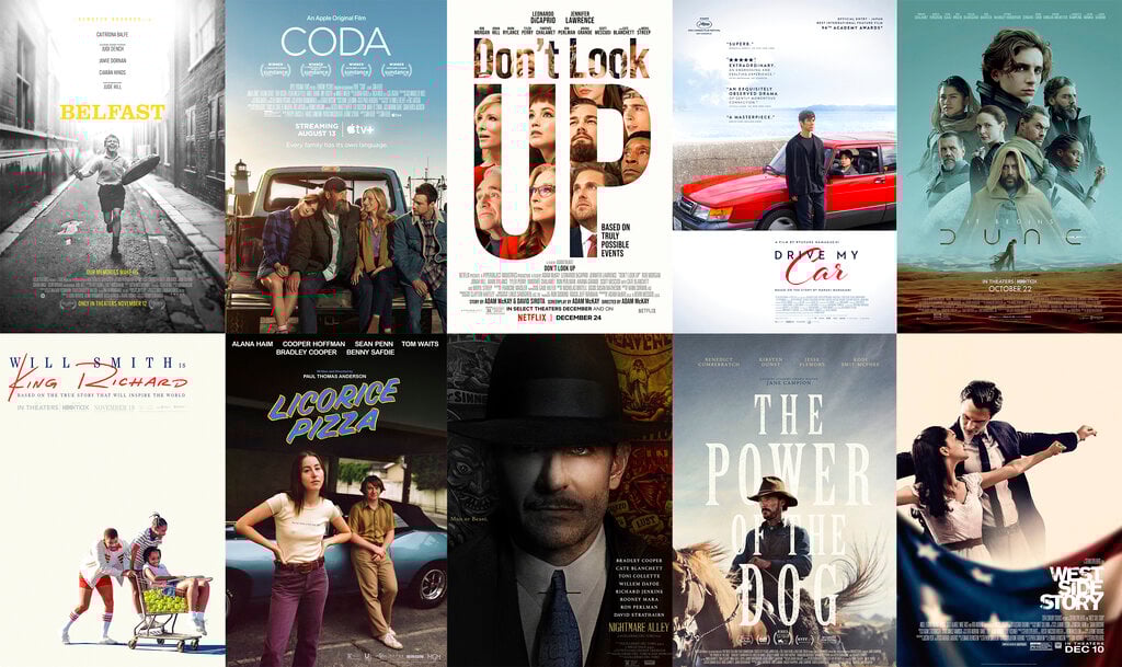 Oscar Nominations