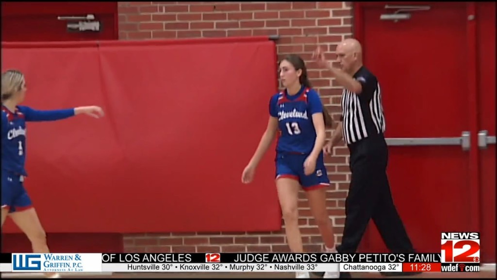 Cleveland Girls Take Down Baylor