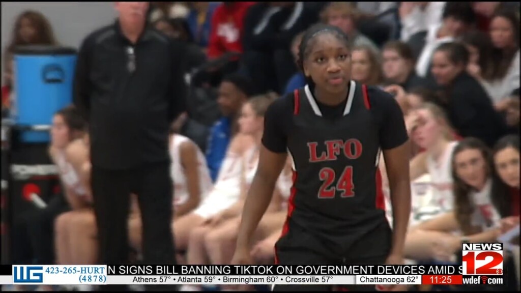 Lfo Wins Second Straight Best Of Preps Title After Beating Baylor