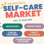 Self Care Market