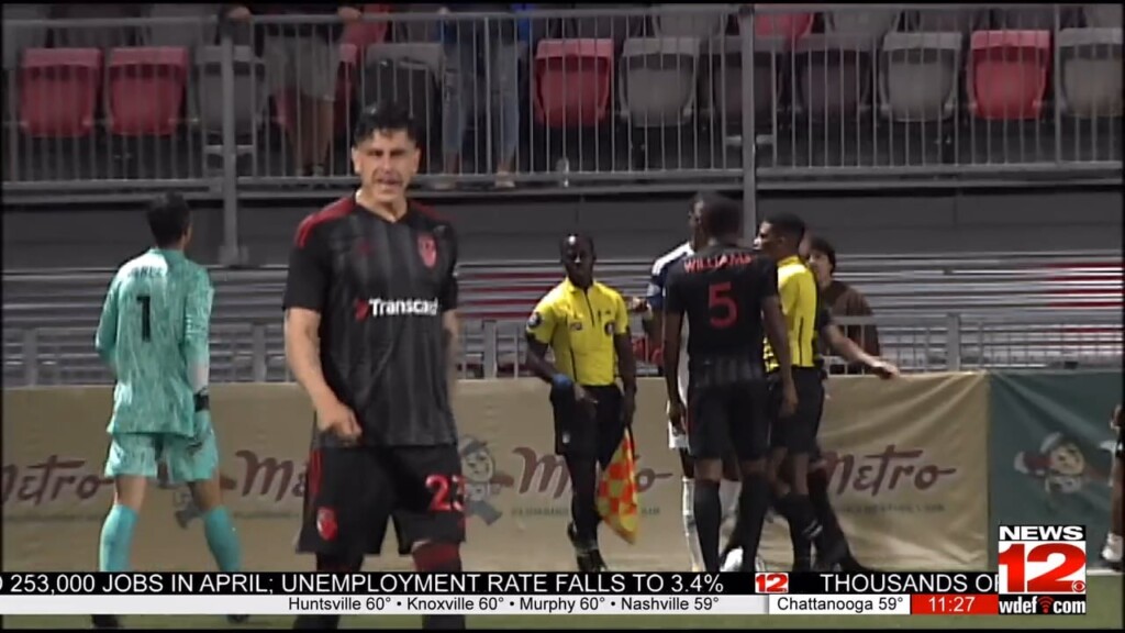 South Georgia Tormenta Beats Red Wolves 2 0