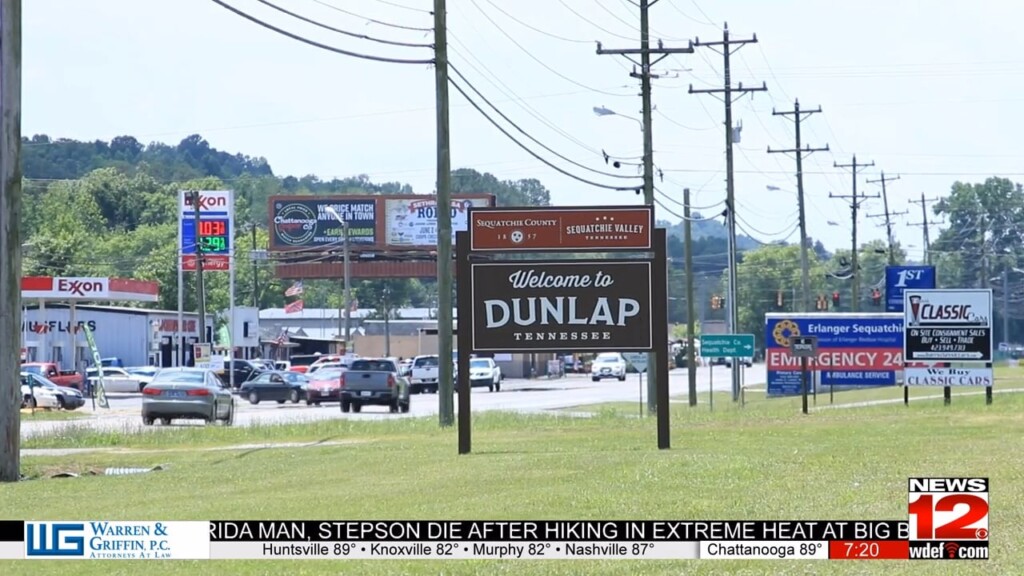 Our Town Dunlap