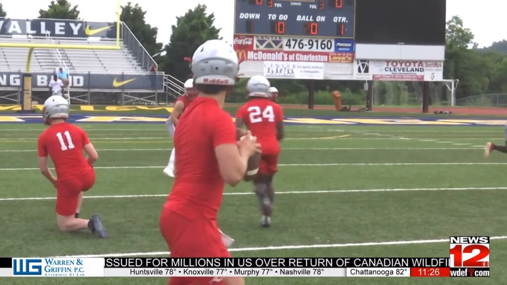 Baylor Working Hard To Defend State Title